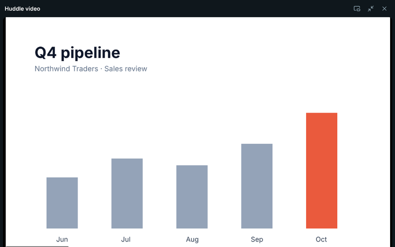 A huddle with a shared sales chart and three cameras